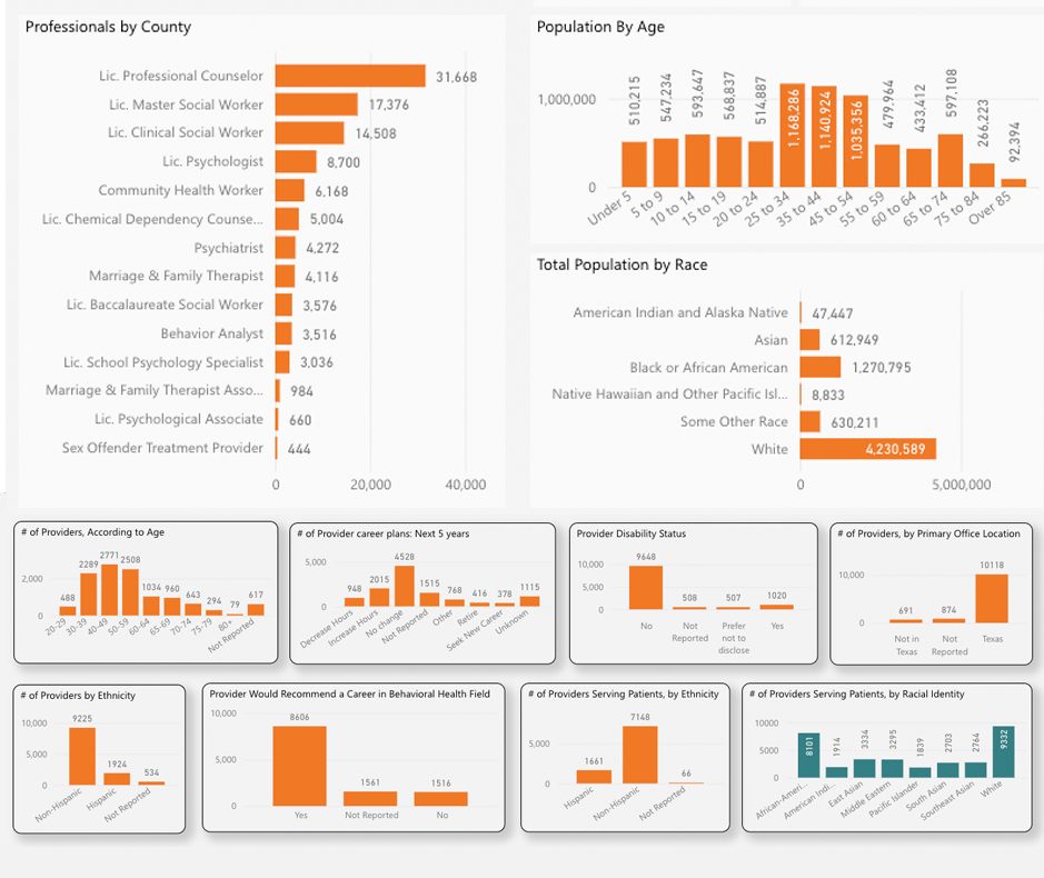 dashboard graphic