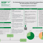 Poster of The Relationship Between Caregiver Grief and Psychological Distress: The Moderating Role of Social Support